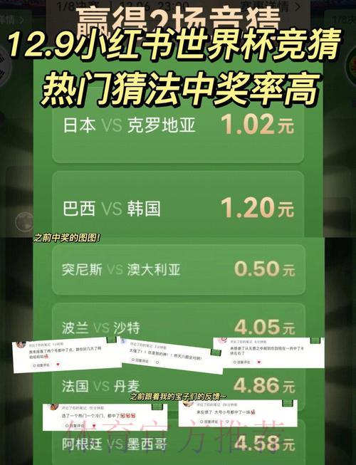 世界杯竞猜投注技巧:如何科学提升预测准确率 世界杯竞猜投注技巧:如何科学提升预测准确率