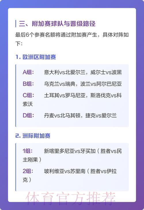 2026世界杯竞猜投注完整指南与全面解析