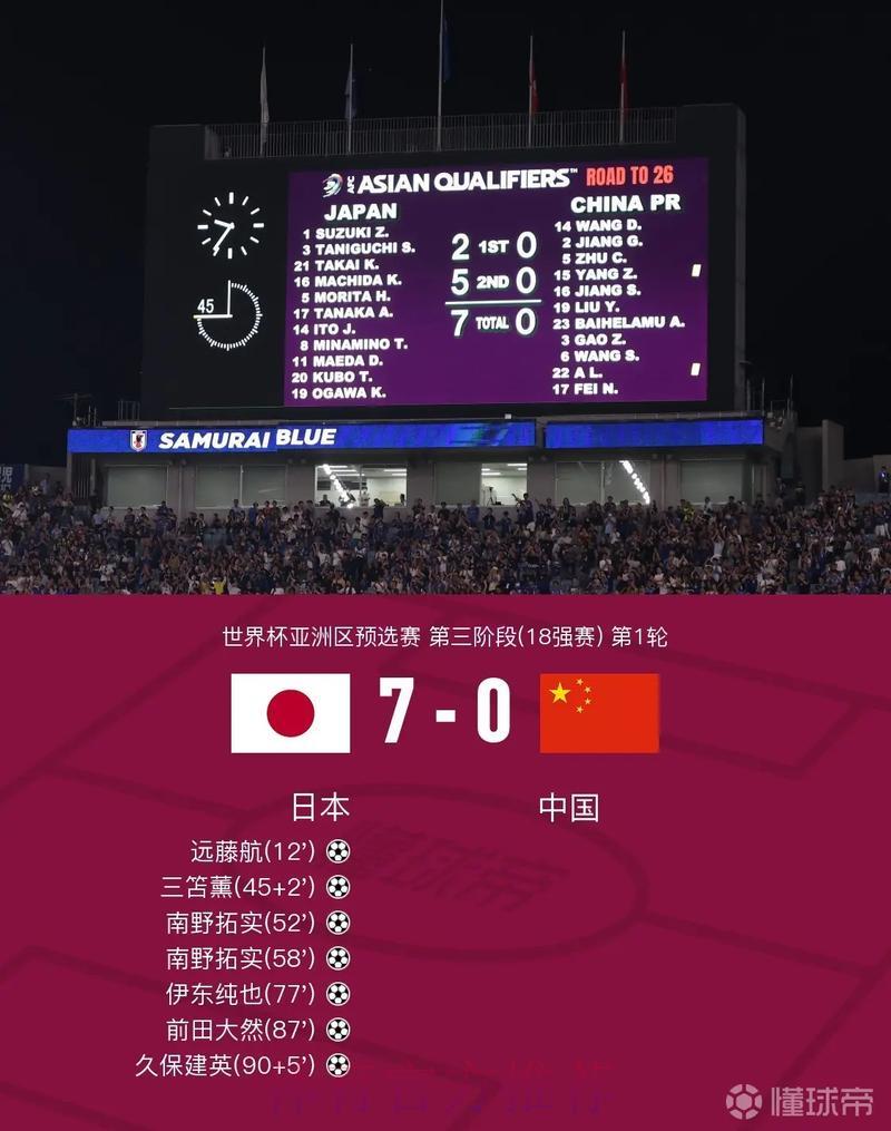 世界杯实时比分播报,热血激情燃烧不息 世界杯实时比分播报,热血激情燃烧不息