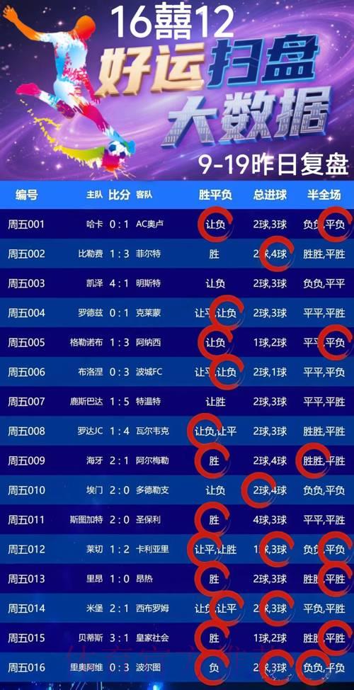 世界杯竞猜平台推荐及赛事押注策略全攻略 世界杯竞猜平台推荐及赛事押注策略全攻略