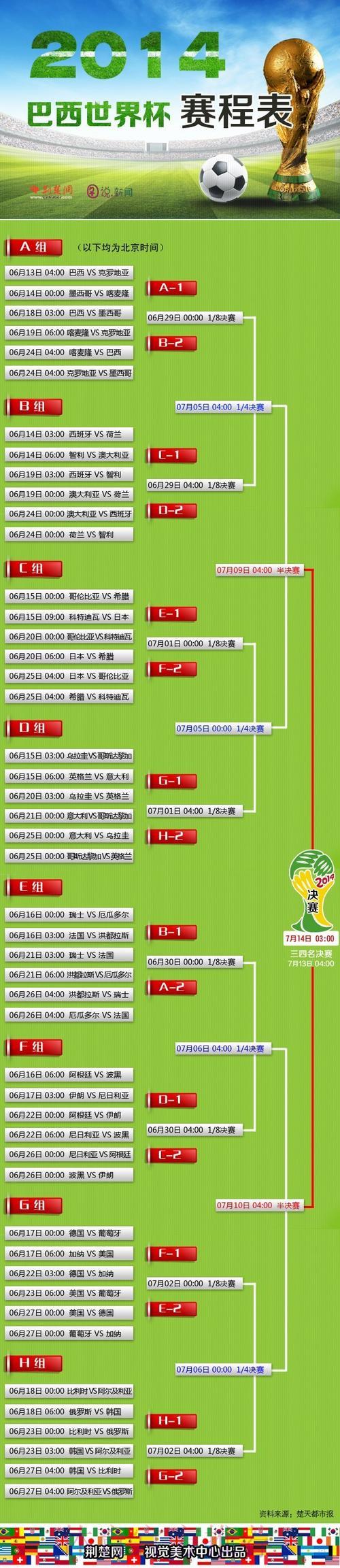 世界杯现在还可以投注吗？最新权威解析！