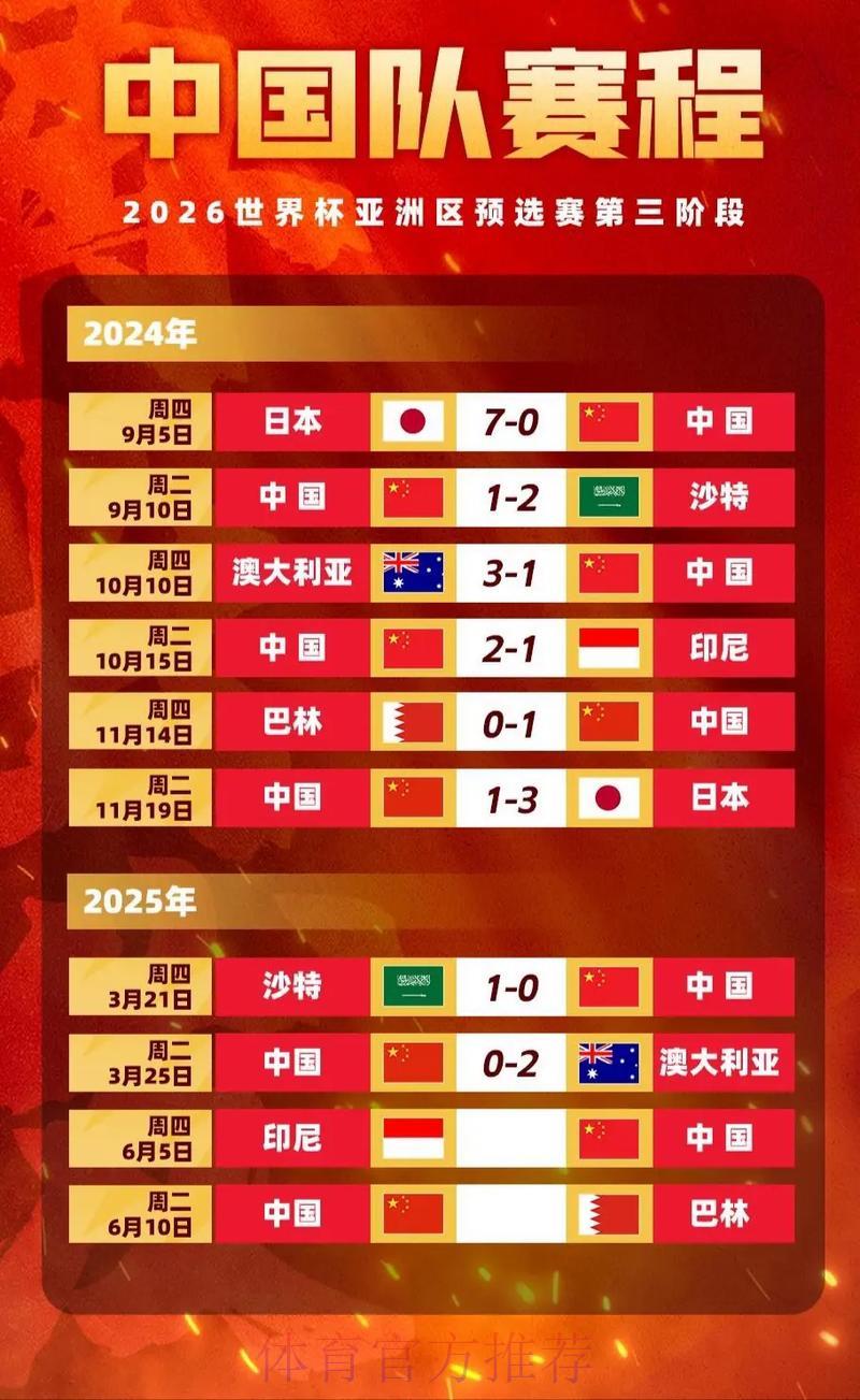 世界杯竞猜投注：深度解读多种主流赔率玩法