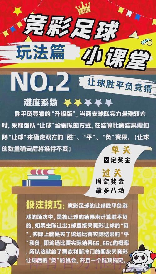 世界杯竞猜投注全攻略：参与方法与技巧详解