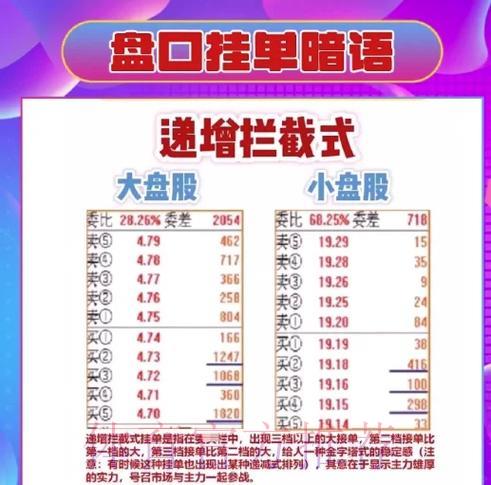 世界杯盘口推荐专业解读指南