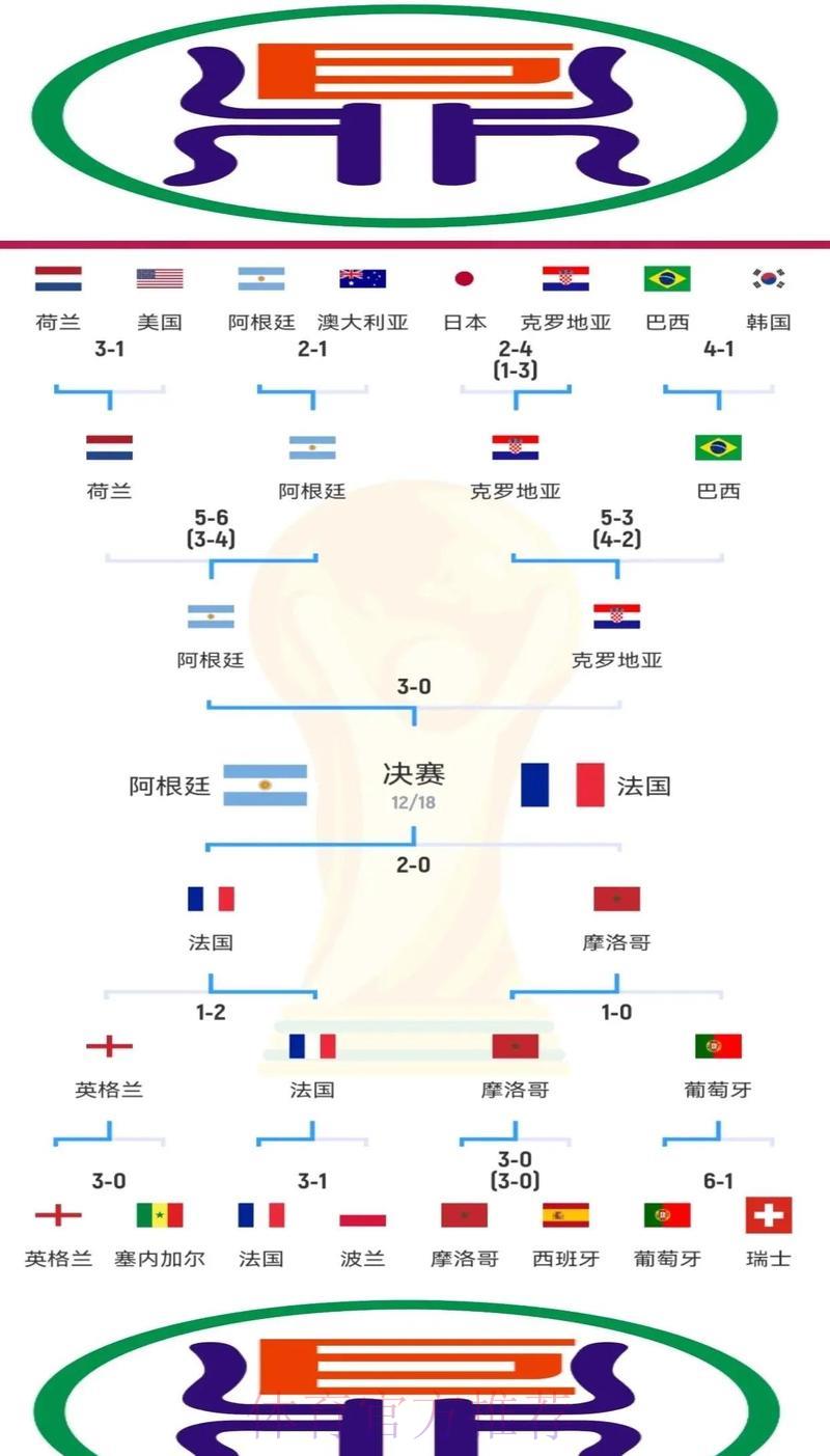世界杯投注-2