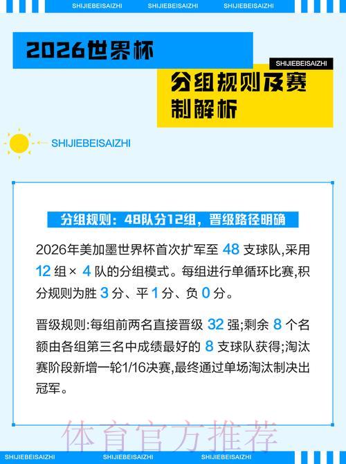 2026世界杯投注指南:权威盘口解析与必胜策略推荐 2026世界杯投注指南:权威盘口解析与必胜策略推荐