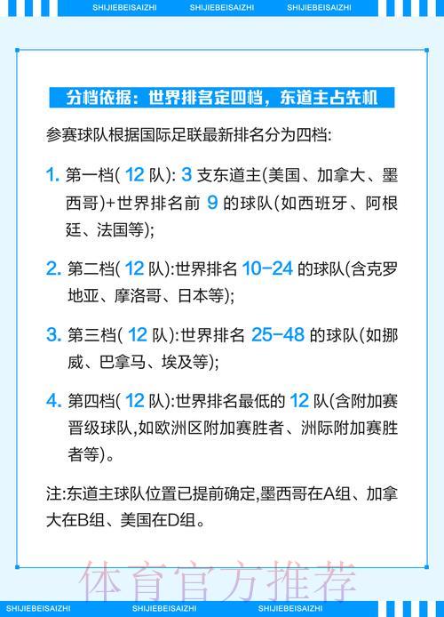 2026世界杯投注指南:权威盘口解析与必胜策略推荐 2026世界杯投注指南:权威盘口解析与必胜策略推荐