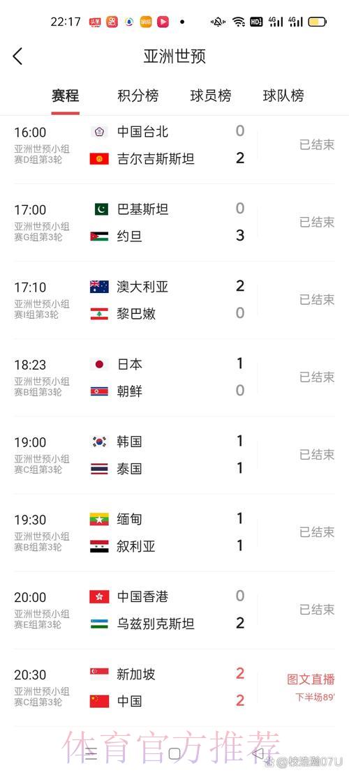 世界杯赛事比分即时播报平台