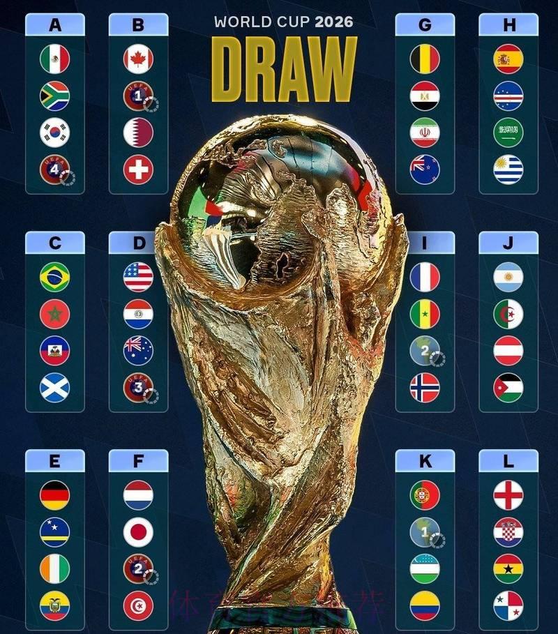 2026年世界杯足球赛事竞猜网站精选推荐
