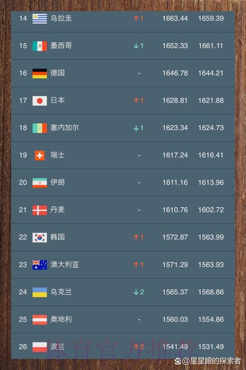 全球最受欢迎世界杯竞猜平台综合排名深度盘点