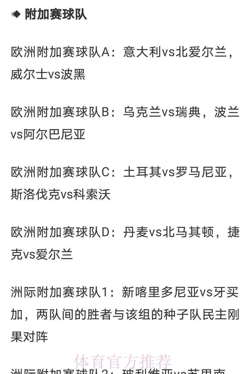 2026世界杯投注指南：强队夺冠赔率深度解析