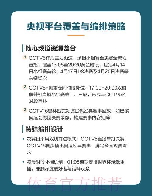 深度解读中国世界杯转播平台及观赛实用指南