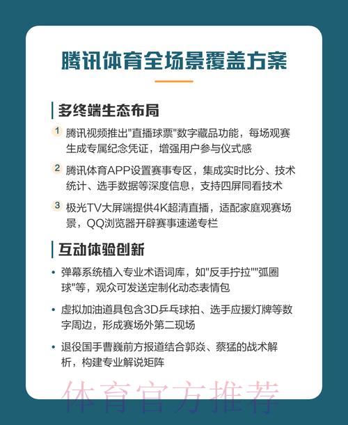 深度解读中国世界杯转播平台及观赛实用指南