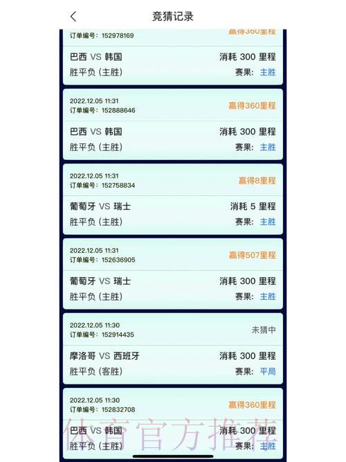 世界杯竞猜平台：燃情足球、尽享赛事预测新体验