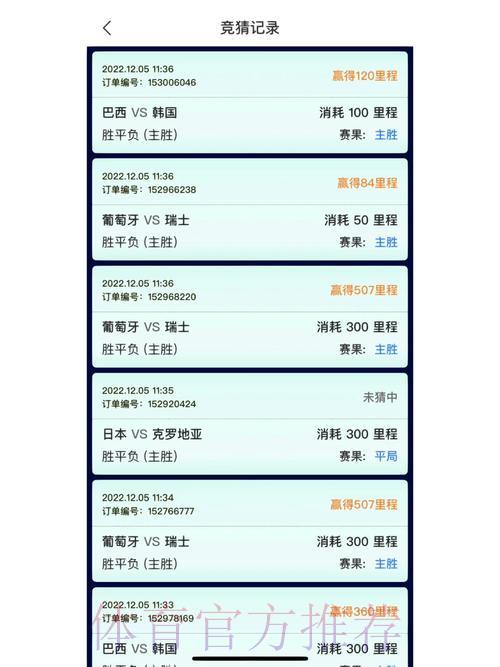 世界杯竞猜背后的心理博弈，热衷投注者不可不知