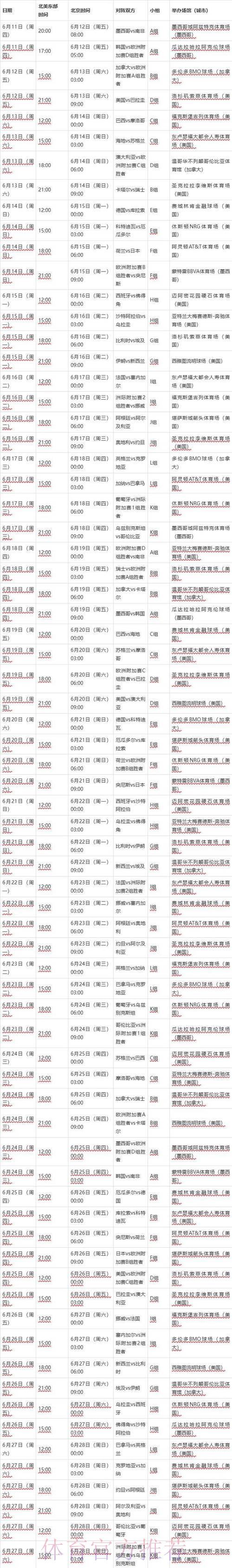 2026世界杯赛事比分实时追踪