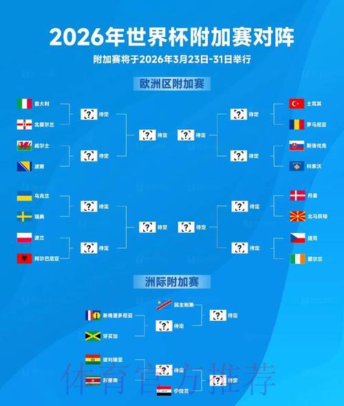 2026世界杯竞猜：赛事复盘与投注技巧全面提升指南