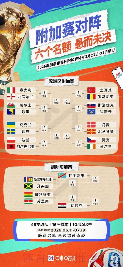 2026年世界杯赛事战术布局深度解析与未来趋势展望
