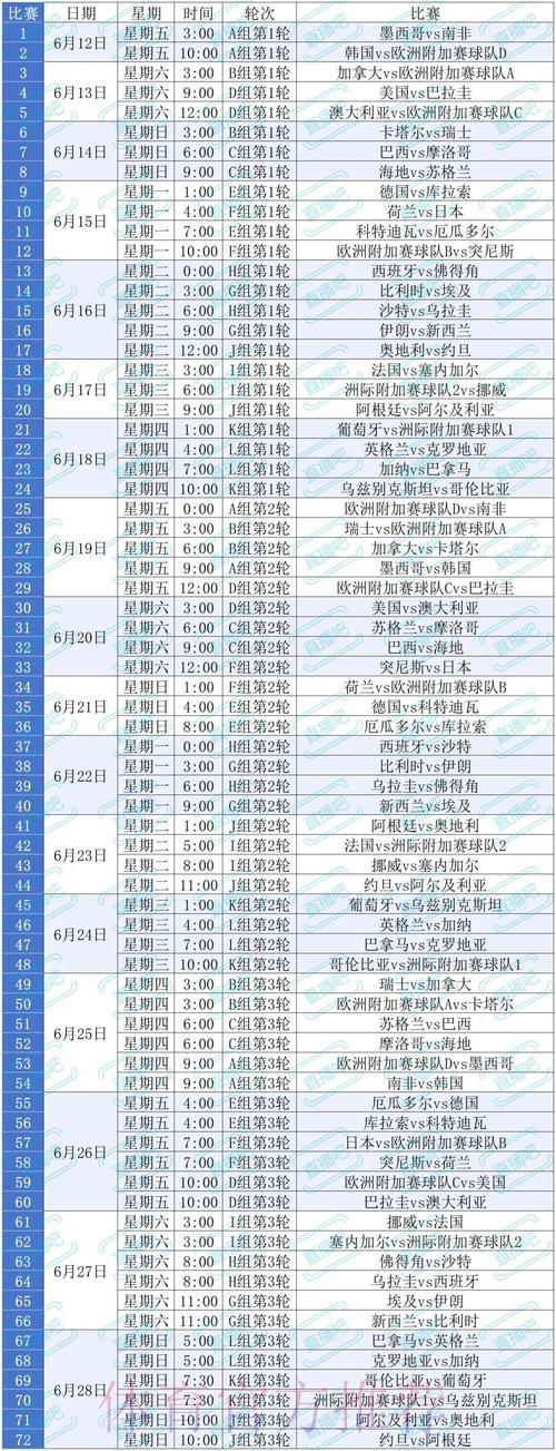 2026世界杯外围赛全方位在线观赛指南 2026世界杯外围赛全方位在线观赛指南