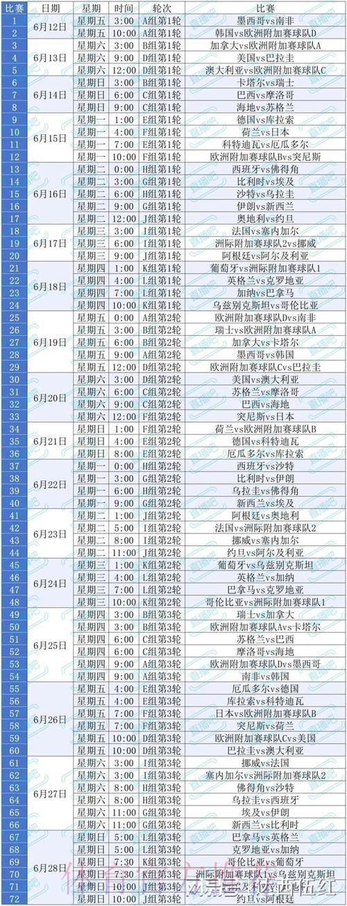 2026世界杯外围赛全方位在线观赛指南 2026世界杯外围赛全方位在线观赛指南