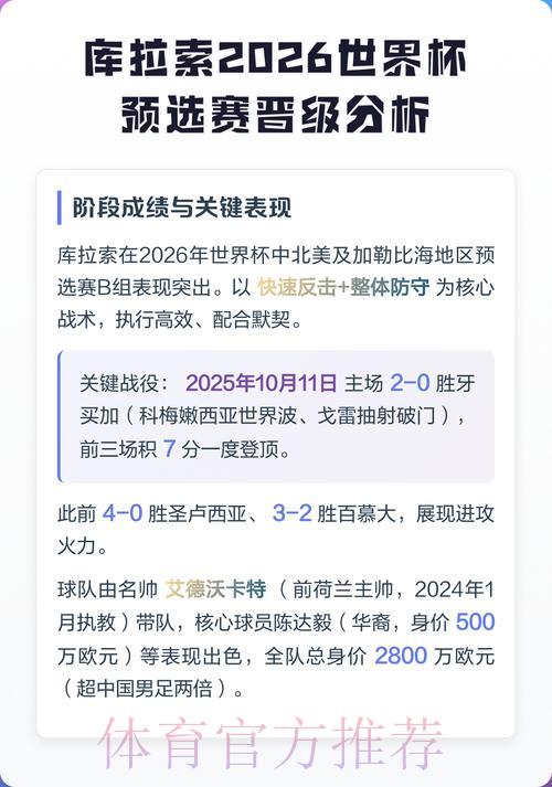 世界杯预选赛数据深度解析